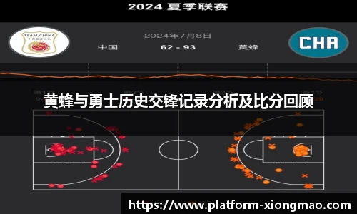黄蜂与勇士历史交锋记录分析及比分回顾