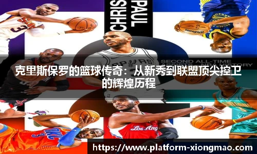 克里斯保罗的篮球传奇：从新秀到联盟顶尖控卫的辉煌历程