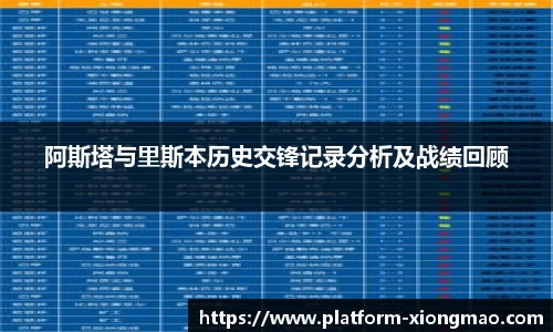 阿斯塔与里斯本历史交锋记录分析及战绩回顾