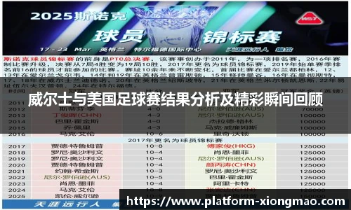 威尔士与美国足球赛结果分析及精彩瞬间回顾